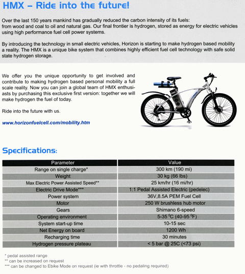 HMX (Hydrogen Mobility Xtender)Rdr]Spec