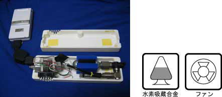 燃料電池電源(試作品)