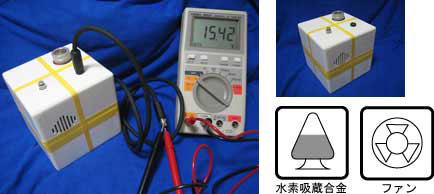 燃料電池電源(試作品)