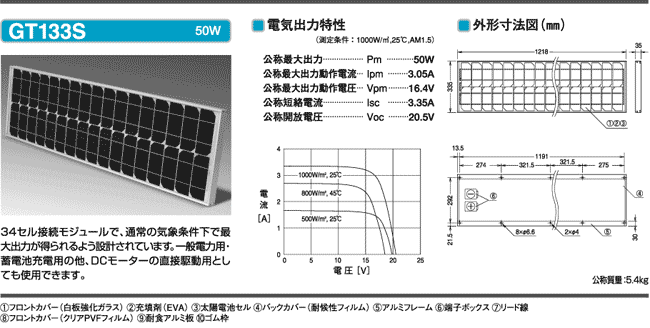 GT133S 単結晶太陽電池モジュール