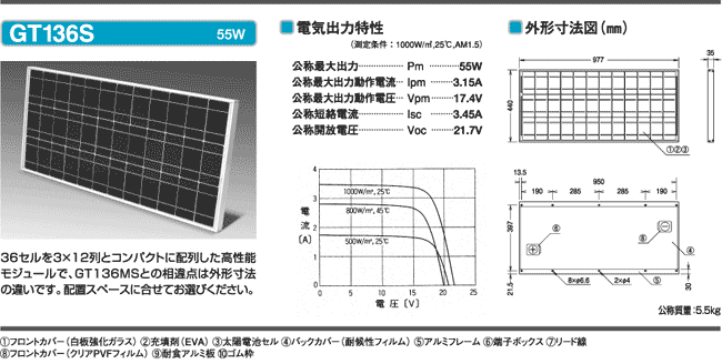 GT136S 単結晶太陽電池モジュール