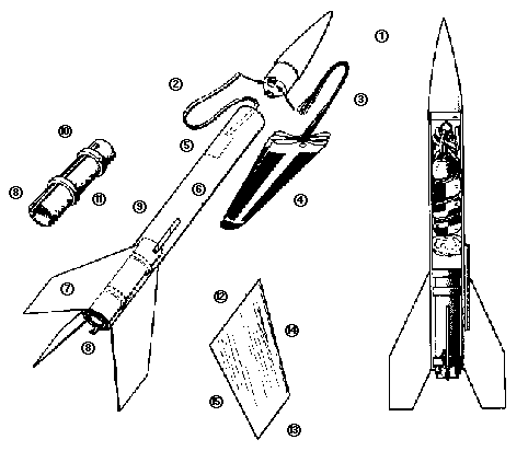 モデルロケット部品と構造
